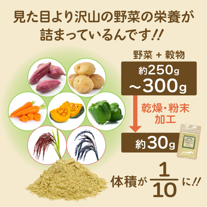 【ペット用やさいふりかけ】自然のマンマ ベジタブル5古代米プラス 30g |ビタミンやミネラルの補給に